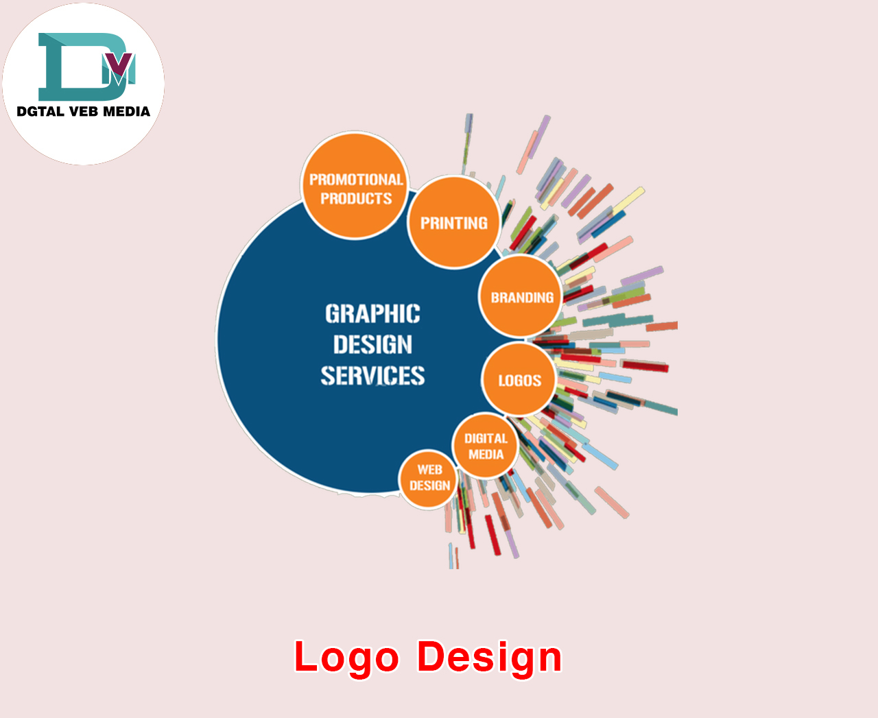 Best Graphic Design Company In Hyderabad
